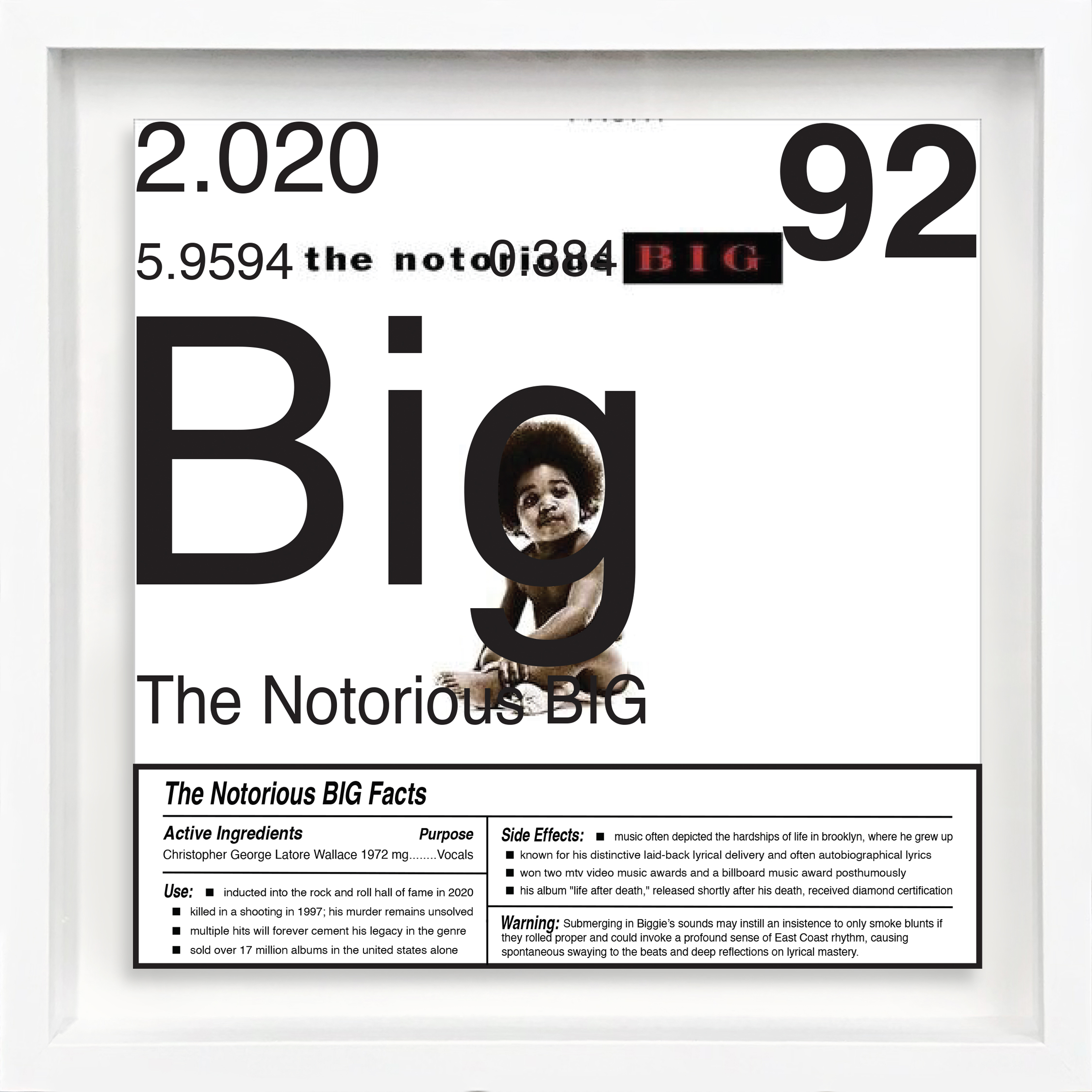 The Notorious BIG artwork